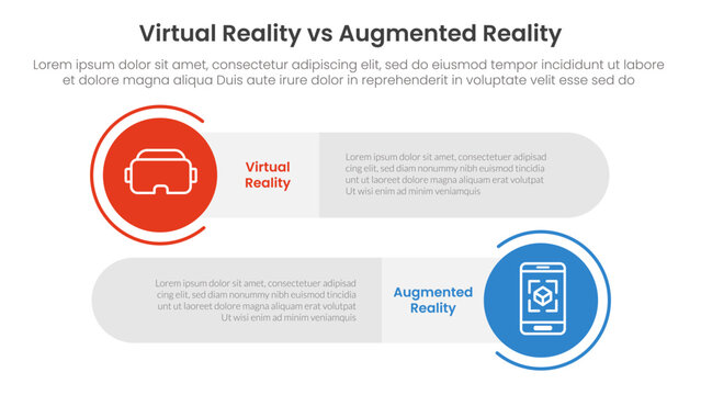 vr vs ar technology comparison concept for infographic template banner with big circle and long rectangle round shape with two point list information