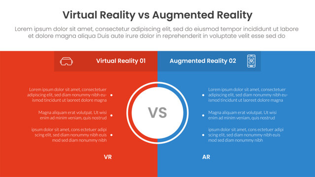 vr vs ar technology comparison concept for infographic template banner with full page box background center with two point list information