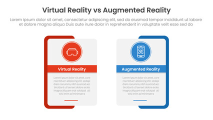 Obraz premium vr vs ar technology comparison concept for infographic template banner with rectangle shape bold outline and circle badge with two point list information