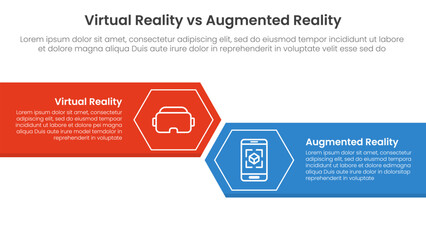 vr vs ar technology comparison concept for infographic template banner with big rectangle with arrow edge and hexagon with two point list information