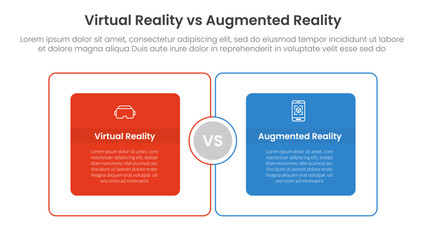 vr vs ar technology comparison concept for infographic template banner with big outline box circular with two point list information