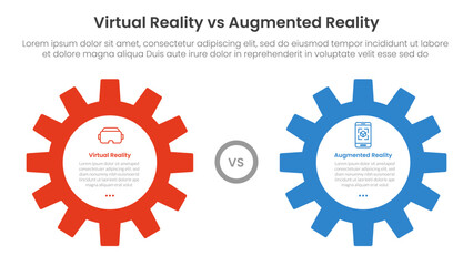 vr vs ar technology comparison concept for infographic template banner with big gear side by side with two point list information
