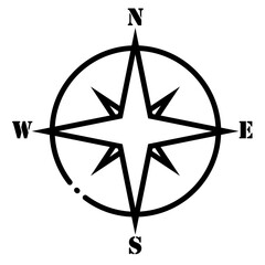 Compass with letter symbol N,S,W,E for direction