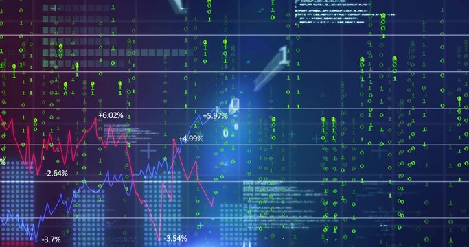 Displaying data display on screen showing red blue graphs with % labels streaming green binaries