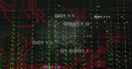 Glowing skull-and-crossbones outline floating on HUD, showing falling green code and red traces