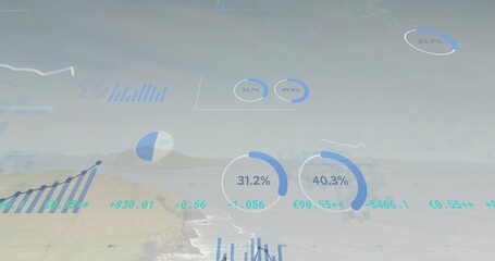 Overlaying translucent charts across coastline, showing circular gauges, numeric values, gridlines