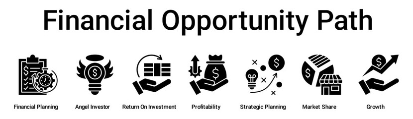 Financial Opportunity Path banner web icon vector illustration concept for business with icon of Financial Planning, Angel Investor, Return On Investment, Profitability, Strategic Planning, Market.