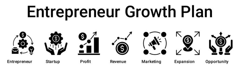 Entrepreneur Growth Plan banner web icon vector illustration concept for business with icon of Entrepreneur, Startup, Profit, Revenue, Marketing, Expansion.