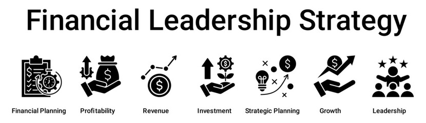 Financial Leadership Strategy banner web icon vector illustration concept for business with icon of Financial Planning, Profitability, Revenue, Investment, Strategic Planning, Growth.