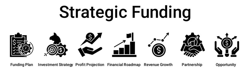Strategic Funding banner web icon vector illustration concept for business with icon of Funding Plan, Investment Strategy, Profit Projection, Financial Roadmap, Revenue Growth, Partnership.