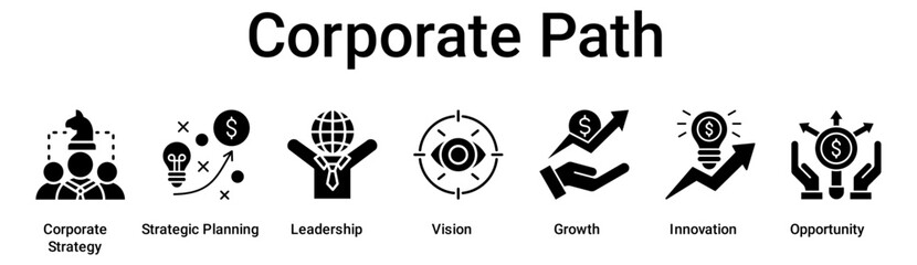 Corporate Path banner web icon vector illustration concept for business with icon of Corporate Strategy, Strategic Planning, Leadership, Vision, Growth, Innovation.