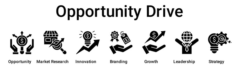 Opportunity Drive banner web icon vector illustration concept for business with icon of Opportunity, Market Research, Innovation, Branding, Growth, Leadership.
