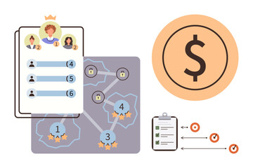 Leaderboard ranks players by score, network map with locks and stars indicates progress, checklist tracks tasks, dollar icon symbolizes financial goals. Ideal for team goals, gaming, education