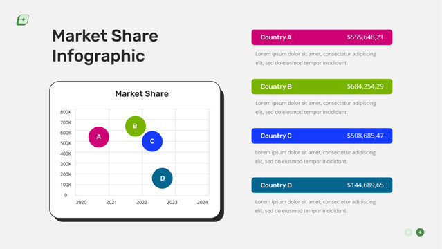 Market Share Infographic