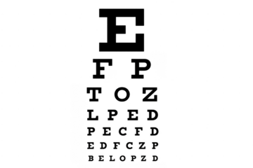 Snellen eye chart vision testing letters