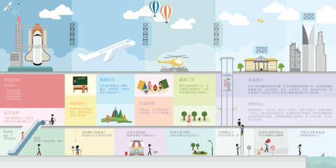 龙江校园网服务流程图