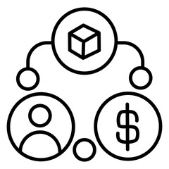 Business Supply Chain Management