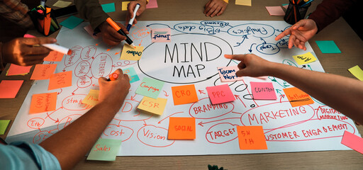 Engaging collaborative brainstorming session with a detailed mind map on a workspace table, surrounded by colorful sticky notes and vibrant markers, showcasing teamwork and creativity. SACTR