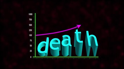 3D death text growth chart with rising upward arrow showcasing increasing engagement and digital performance metrics.