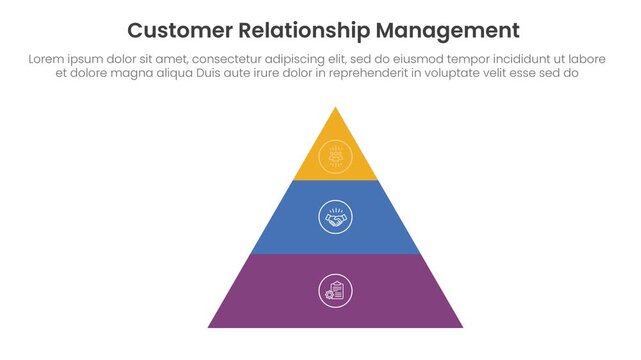 CRM customer relationship management infographic 3 point stage template with pyramid shape rise from bottom video animation or animated motion