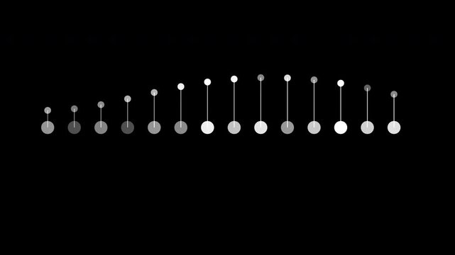 Horizontal sinusoid pin graph curve wave signal pattern animation