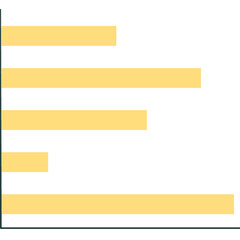 Dynamic bar chart showing success and growth indicators