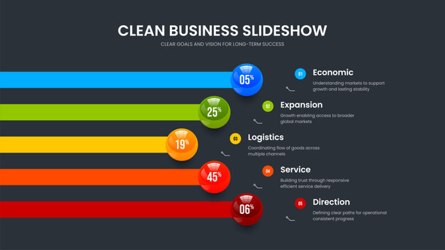 Creative Briefing 5 Option Infographic Presentation Design. Minimalist Introduction Frame Template Vector Illustration. Medical Plan Five Step Graph Slideshow Layout.