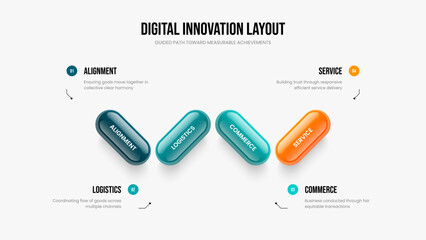 Digital Showcase 4 Option Infographic Slideshow Template. Visual Growth Frame Design Vector Illustration. Project Solution Four Step Diagram Presentation Layout.