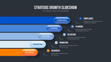 Obraz premium Business Planning Five Element Diagram Slide Layout. Visual Strategy Presentation Design Vector Illustration. Service Performance 5 Option Infographic Frame Template.