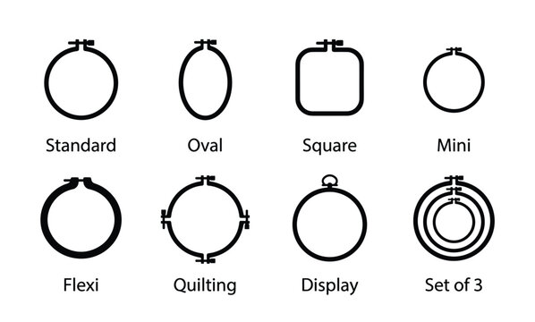 Embroidery hoop types. Standard, oval, square, mini, flexi, quilting, display, and set of 3 hoops.