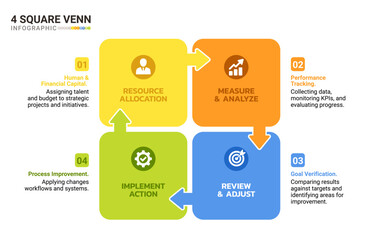 Venn diagram infographic template for business 4 options presentation with icon elements template