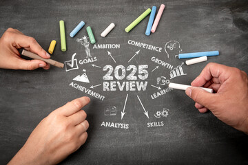 2025 Review. Keywords and Icons on a Chalkboard Background