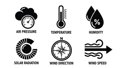 Icons representing weather conditions such as air pressure, temperature, and humidity.