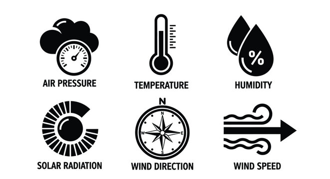 Icons representing weather conditions such as air pressure, temperature, and humidity.