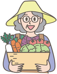 農作物と農家の人