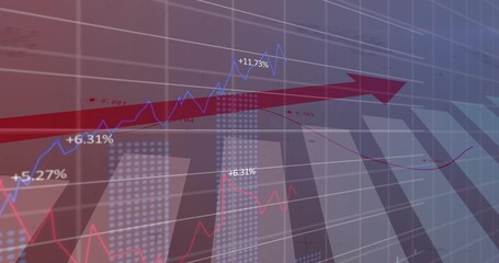 Showing financial dashboard with large red upward arrow, blue red lines, dotted bars percent labels