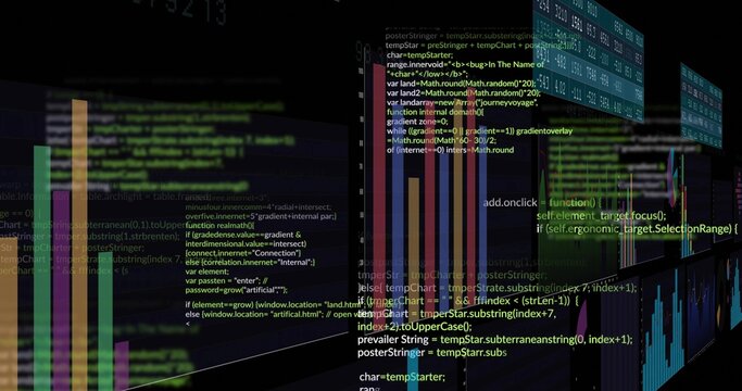 Displaying central multicolored bar charts floating in 3D dashboard, with overlaid code snippets - Powered by Adobe