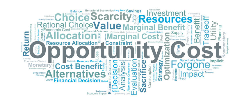 Opportunity Cost Word Cloud. Core Terms Explaining Economic Tradeoffs And Choices