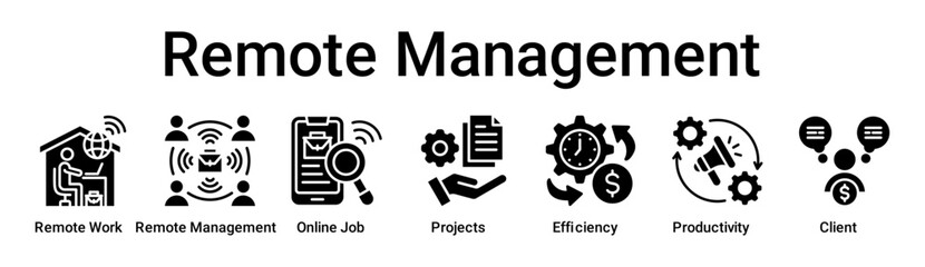 Remote Management banner web icon vector illustration concept for business with icon of Remote Work, Remote Management, Online Job, Projects, Efficiency, Productivity.