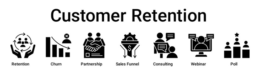 Customer Retention banner web icon vector illustration concept for business with icon of Retention, Churn, Partnership, Sales Funnel, Consulting, Webinar.