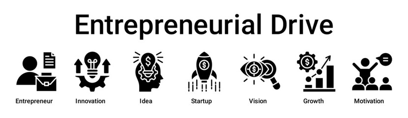 Entrepreneurial Drive banner web icon vector illustration concept for business with icon of Entrepreneur, Innovation, Idea, Startup, Vision, Growth.