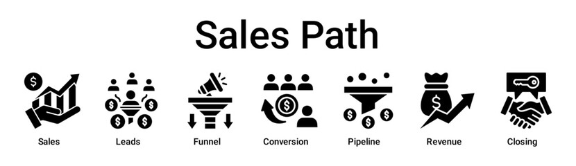 Sales Path banner web icon vector illustration concept for business with icon of Sales, Leads, Funnel, Conversion, Pipeline, Revenue.