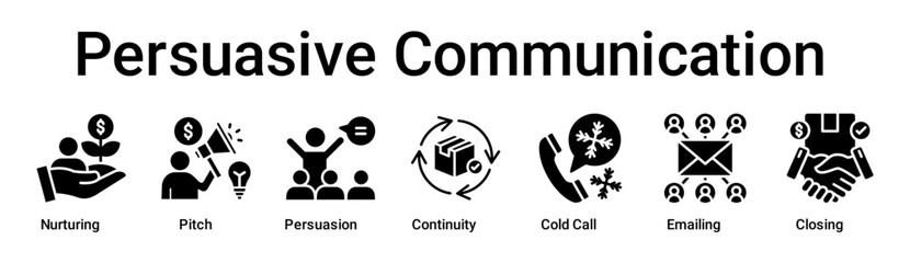 Persuasive Communication banner web icon vector illustration concept for business with icon of Nurturing, Pitch, Persuasion, Continuity, Cold Call, Emailing.