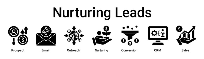 Nurturing Leads banner web icon vector illustration concept for business with icon of Prospect, Email, Outreach, Nurturing, Conversion, CRM.