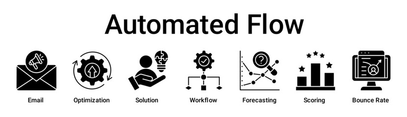 Automated Flow banner web icon vector illustration concept for business with icon of Email, Optimization, Solution, Workflow, Forecasting, Scoring, Bounce .
