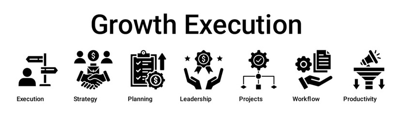Growth Execution banner web icon vector illustration concept for business with icon of Execution, Strategy, Planning, Leadership, Projects, Workflow.