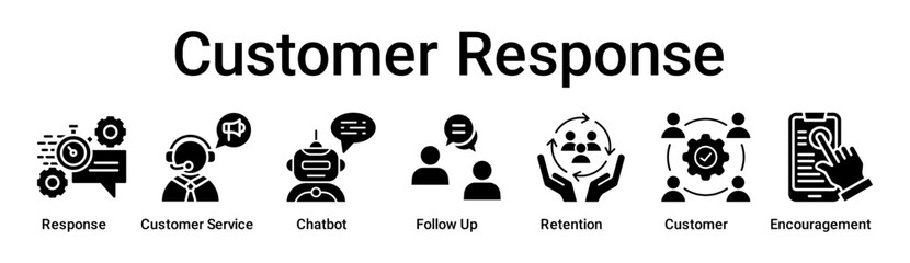 Customer Response banner web icon vector illustration concept for business with icon of Response, Customer Service, Chatbot, Follow Up, Retention, Customer.