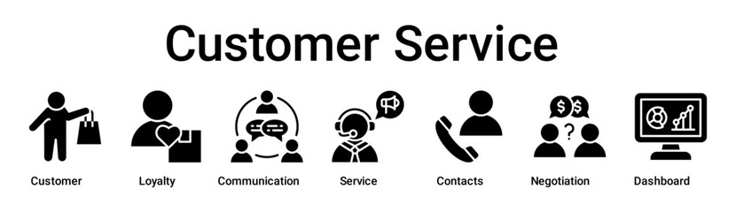 Customer Service banner web icon vector illustration concept for business with icon of Customer, Loyalty, Communication, Service, Contacts, Negotiation.