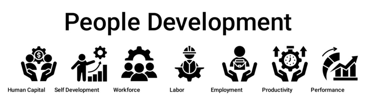 People Development banner web icon vector illustration concept for business with icon of Human Capital, Self Development, Workforce, Labor, Employment, Productivity, Business Performance.
