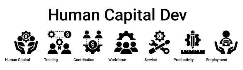 Human Capital Dev banner web icon vector illustration concept for business with icon of Human Capital, Training, Contribution, Workforce, Service, Productivity.